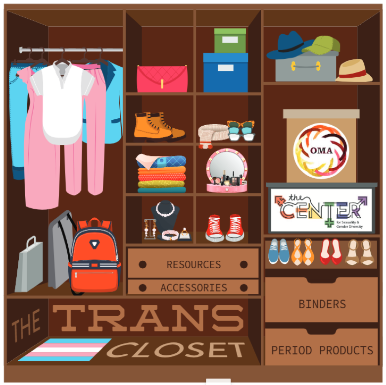 Trans Clothing Closet – LGBTQ+ Resources Center
