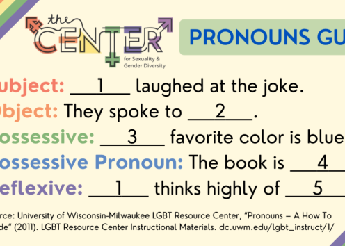 kansas university gender pronoun pins kansas university gender pronoun pins